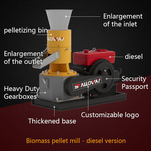 <span class=keywords><strong>Machine</strong></span> <span class=keywords><strong>à</strong></span> granulés de bois portable pour <span class=keywords><strong>tracteur</strong></span> PTO - 300-500 kg/h de sortie, conception mobile pour la pelletisation <span class=keywords><strong>sur</strong></span> site - Product Image 3