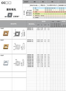 DL CCMT060202 CNC Torno Cermet Inserto - Product Image 4
