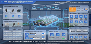 Sensor Level Cairan Ultrasonik Presisi Tinggi <span class=keywords><strong>Probe</strong></span> Imersi Baja Tahan Karat 316L untuk Pemantauan Pupuk Pertanian Cerdas - Product Image 6