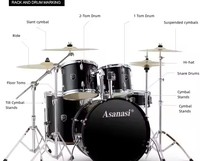 Wholesale Drumset Percussion Instrument Drum Set Five Drum 2 Cymbals for Beginner