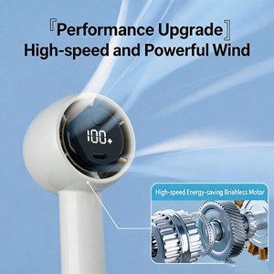 WUYANG 100-Speed Mini <b>Handheld</b> Turbo <b>Fan</b> 1200mAh Rechargeable USB <b>Fan</b> with LED Display, Portable Personal <b>Fan</b> for Outdoor Travel - Product Image 3