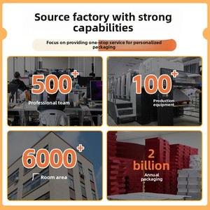 Caja de regalo vacía, caja personalizada para recuerdos, caja de regalo de alta gama para Año Nuevo y Festival de Primavera, caja personalizada con tapa de cielo y tierra. - Product Image 3