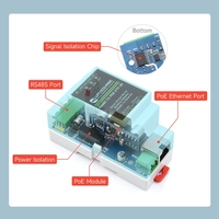 Servidor Serial RS485 a RJ45 para Riel DIN de Waveshare con Función POE