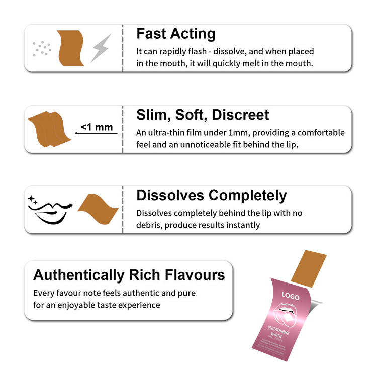 Rainbow Candy Customized Flavor Glutathione Skin Whitening Oral Dissolving  Strip Film Rapid Absorption 300mg Safe Antioxidant| Alibaba.com