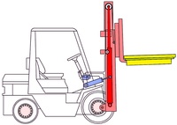 Actionneur linéaire électrique utilisé pour la plate-forme de travail de table élévatrice/ciseaux synchrones/cylindre électrique précis de camion