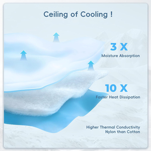 Làm Mát Comforter Nữ Hoàng Kích Thước Mát <span class=keywords><strong>Comforters</strong></span> Cho Hot Tà Ngủ Làm Mát Chăn Thoáng Khí Comforter Mùa Hè Bộ Đồ Giường Màu Xanh - Product Image 4