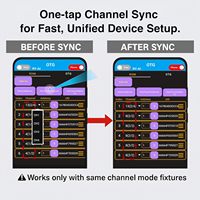 Contrôleur USB DMX/RDM PKnight avec prise en charge LED pour la configuration des adresses DMX et le contrôle par application mobile, indice de protection IP65, compatible Android uniquement