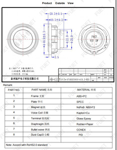 Ip65 Không Thấm Nước 185Hz Công Suất Cao Mini Trình Điều Khiển Loa 5Watt <span class=keywords><strong>4ohm</strong></span> <span class=keywords><strong>40Mm</strong></span> Neodymium Nam Châm Loa - Product Image 5