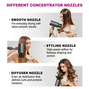 Secador de Pelo de Alta Velocidad, Silencioso y Seguro, con Iones Negativos, 110000 RPM, Secador Iónico Profesional de ABS para Mujeres y Hombres - Product Image 3