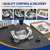 Outils automobiles OEM en acier, acier inoxydable, aluminium, laiton, pièces métalliques automobiles usinées par CNC, service d'usinage CNC