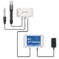 Sonde de conductivité IoT RS485 prix usine pour la surveillance du traitement de l'eau industrielle capteur PH EC de qualité de l'eau multi-paramètres