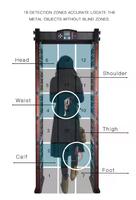 Detector Portátil de Ensamblaje en 5 Minutos