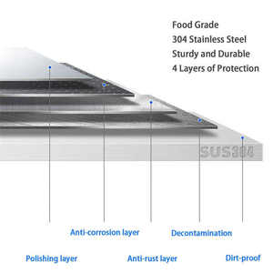 Porta della cucina per esterni barbecue 201 304 in acciaio inox doppia porta a muro armadi moderni mobili da cucina per esterni - Product Image 5