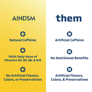 ผงอิเล็กโทรไลต์เติมพลังงานอาหารเสริมแบบซองผงวิตามินอิเล็กโทรไลต์ - Product Image 4