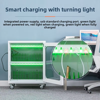 Armoire de recharge en acier pour tablettes et téléphones, casier de recharge intelligent avec système de refroidissement et conception de verrouillage sécurisé