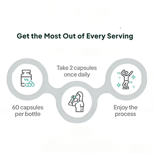 Cápsulas de Magnesio Glicinato con Zinc, Suplemento de Magnesio Quelado para la Relajación Muscular, Apoyo al Sueño y al Corazón, OEM/ODM - Product Image 6