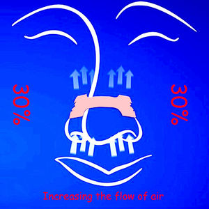 ขยายช่องจมูกเพื่อการหายใจที่สะดวกสบายและไม่เห็นใครและช่วยเพิ่มแถบจมูกในการนอนหลับ - Product Image 4