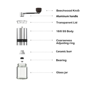 Vente en gros d'outils à café design mini <span class=keywords><strong>moulin</strong></span> à café manuel réglable avec fraise en céramique et corps en acier inoxydable portable - Product Image 4