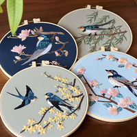 Kit de broderie DIY style chinois Changxu Craft Spring Day Swallows, motif rond décoratif en tissu de style ancien, artistique