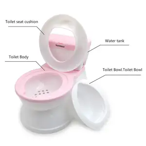 New Product For Kids And Baby Eco Friendly Children's Training Toilet Mini Toilet Kids toddler potty training