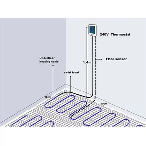 Système de <span class=keywords><strong>tapis</strong></span> chauffant avancé pour l'installation <span class=keywords><strong>sous</strong></span> carrelage avec chauffage uniforme et conception de panneau de commande en sourdine - Product Image 2