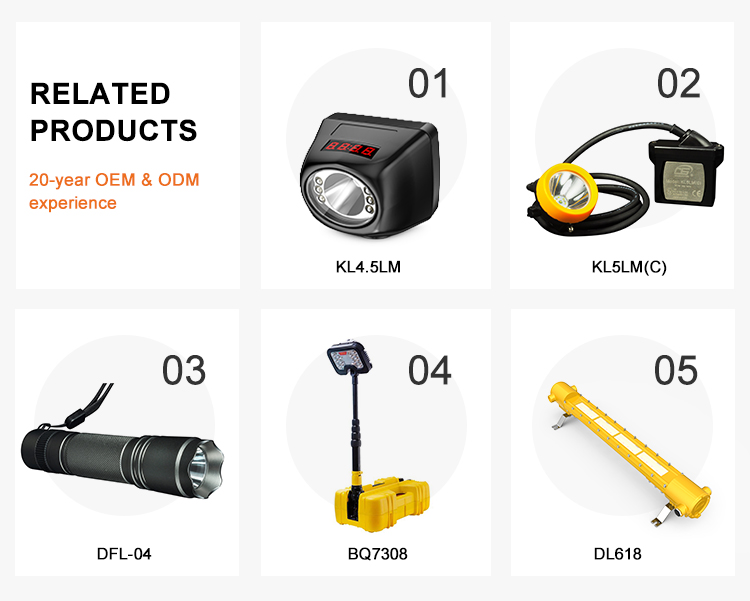Professional Led Safety Lamp Rechargeable High Beam Miner Cap Lamp