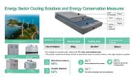 Peinture de refroidissement radiatif bionique inorganique aqueuse, revêtement de refroidissement zéro énergie pour la chaleur des toitures de bâtiments industriels