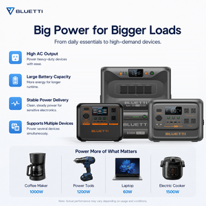 Générateurs solaires portables BLUETTI pour les revendeurs de systèmes solaires, les distributeurs <span class=keywords><strong>d</strong></span>'énergies renouvelables et les magasins de <span class=keywords><strong>d</strong></span>étail - Product Image 4