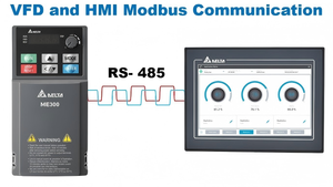 Variador de Frecuencia Delta de 20 HP, 460 V CA, 15 kW, Alto Torque, para Bomba Centrífuga y Soplador en la Industria Minera - Product Image 5