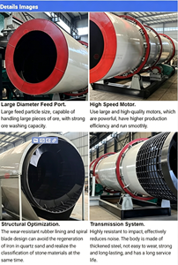 <span class=keywords><strong>Lavatrice</strong></span> a tamburo per minerali, sabbia, ghiaia e argilla - Attrezzatura per la dislimatura, la vagliatura e la pulizia di blocchi di minerale grezzo - Product Image 3