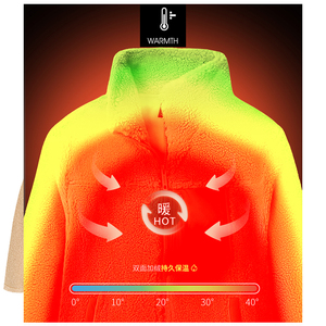 Tela de lana para forro de chaqueta, tejido de piel de oveja sintética, Sherpa, Berber, alta calidad, venta al por mayor de fábrica - Product Image 5