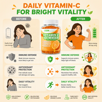 Complément alimentaire en gommes de vitamine C 250 mg, marque privée OEM, pour la santé, l'éclaircissement de la peau, le soutien immunitaire et antioxydant