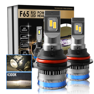 <span class=keywords><strong>Meilleur</strong></span> 2025 Dernier 12V 130W LED Usine Alimentation Directe 130W Haute Puissance F65 360 Degrés <span class=keywords><strong>Voiture</strong></span> ZES 3570 LED Phares - Product Image 2