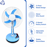 Ventilateur de table AC/DC exporté au Yémen, ventilateur de table portable DC 12V 16 pouces avec lumière LED et fonction de charge de téléphone portable USB