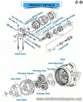 Moteur de translation hydraulique MMP pour excavatrices, pièces 307 308 320, ensemble de transmission finale pour excavatrices de 1,5t à 45t, certifié ISO9001