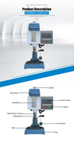Perceuse automatique à haut rendement personnalisée à bas prix d'usine perceuse à trous