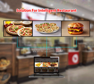 32 43 49 55inch hẹp bezel Bảng menu tường LCD tường quảng cáo kỹ thuật số Bảng menu cho quảng cáo kinh doanh - Product Image 6