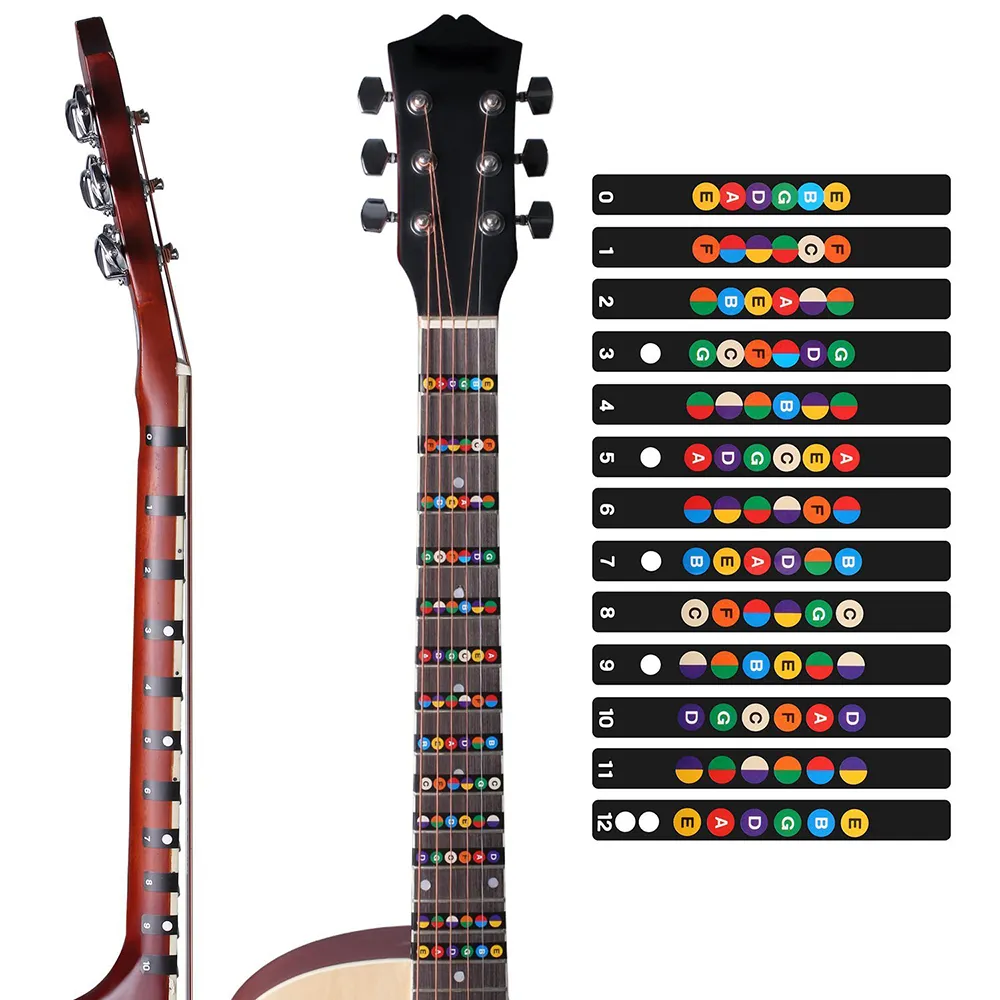 Acoustic Guitar Fretboard Note Stickers Guitar Fingerboard Frets Map Sticker for Beginner Learner