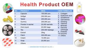 OEM diyet hapı - Product Image 6