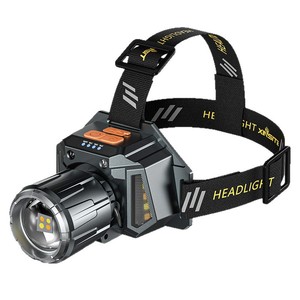 L52 Headlamp 300-499M Range Telescopic Zoom Rechargeable Battery LED Light Source Adjustable Brightness Fishing Mining Lamp - Product Image 4
