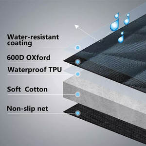 SUNNUO-Funda impermeable para asiento de coche, funda antideslizante para asiento trasero de perro con ventana de malla - Product Image 6