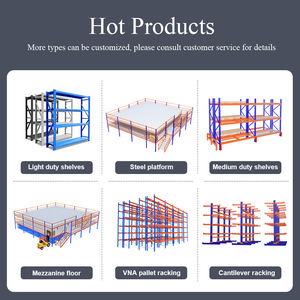 מתלים משומשים למכירה מתלה בגדים מתלה מחסן כבד צינור מתכת - Product Image 5