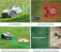 Tondeuse à gazon sans fil périmétrique Recharge électrique à haute efficacité sans fil 6000 m² Tondeuse robotique intelligente pour jardin et cour