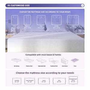<span class=keywords><strong>Surmatelas</strong></span> en mousse à mémoire de forme <span class=keywords><strong>pour</strong></span> <span class=keywords><strong>canapé</strong></span>-<span class=keywords><strong>lit</strong></span>, <span class=keywords><strong>lit</strong></span> d'appoint pliant, <span class=keywords><strong>lit</strong></span> de camping-car, literie de dortoir, OEM ODM, emballage compressé, fournisseur d'usine - Product Image 2