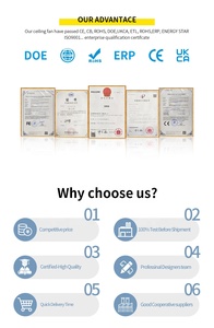 Màu trắng 5 ABS Blades về phía trước ngược gió điều khiển từ xa LED quạt trần với ánh sáng đồng DC động cơ - Product Image 5