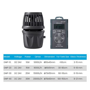 Jebao Origin Fabrikant Slimme Fish Tank Wave Maker Dmp Serie Bluetooth App Controle Super Stille Aquarium Golfpomp Zout Water - Product Image 6