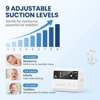Aspirateur nasal électrique pour bébé, capteur intelligent, fonctionnement à un bouton, étanche, sans BPA, sans latex, embouts en silicone, rapide