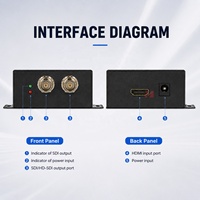 Convertisseur HDMI vers SDI 1 entrée HDMI 2 sorties SDI 1080P HD SD 3G Convertisseur de signal SDI