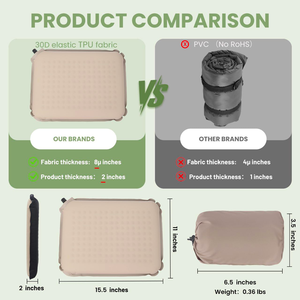 Portatile auto-gonfiante sedile stadio Memory Foam Backpacking sport campeggio all'aperto terreno roccioso <span class=keywords><strong>a</strong></span> prova di umidità Pad tipo terreno roccioso - Product Image 2