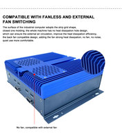 Mini PC Industrial Huiyuan para Riel DIN, Intel Core Ultra5/7 Serie 125U, Sin Ventilador, Integrado, Doble LAN, X86, Carcasa de Aluminio